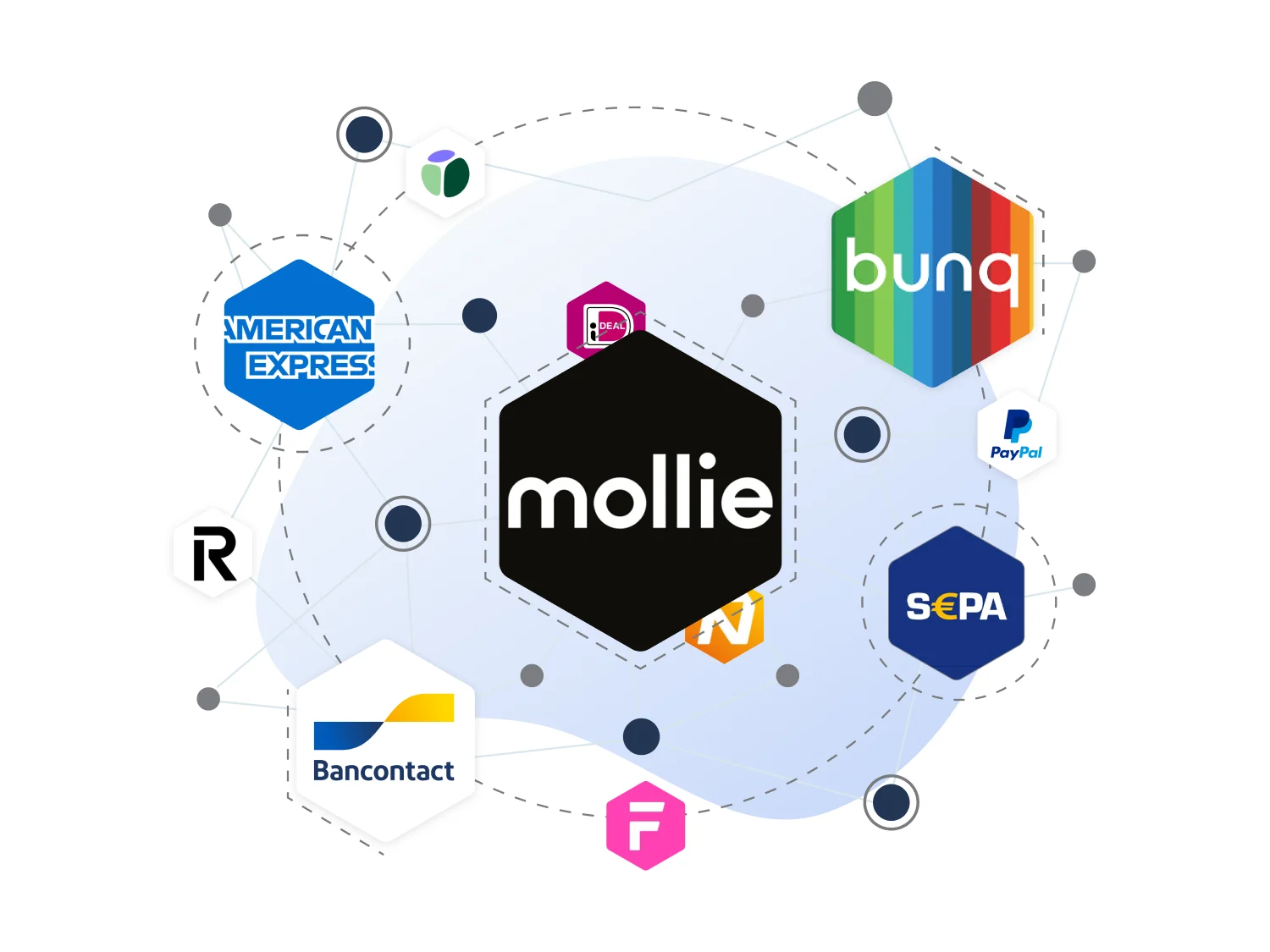 Illustratie bij Communicatie via de FITsociety Messenger