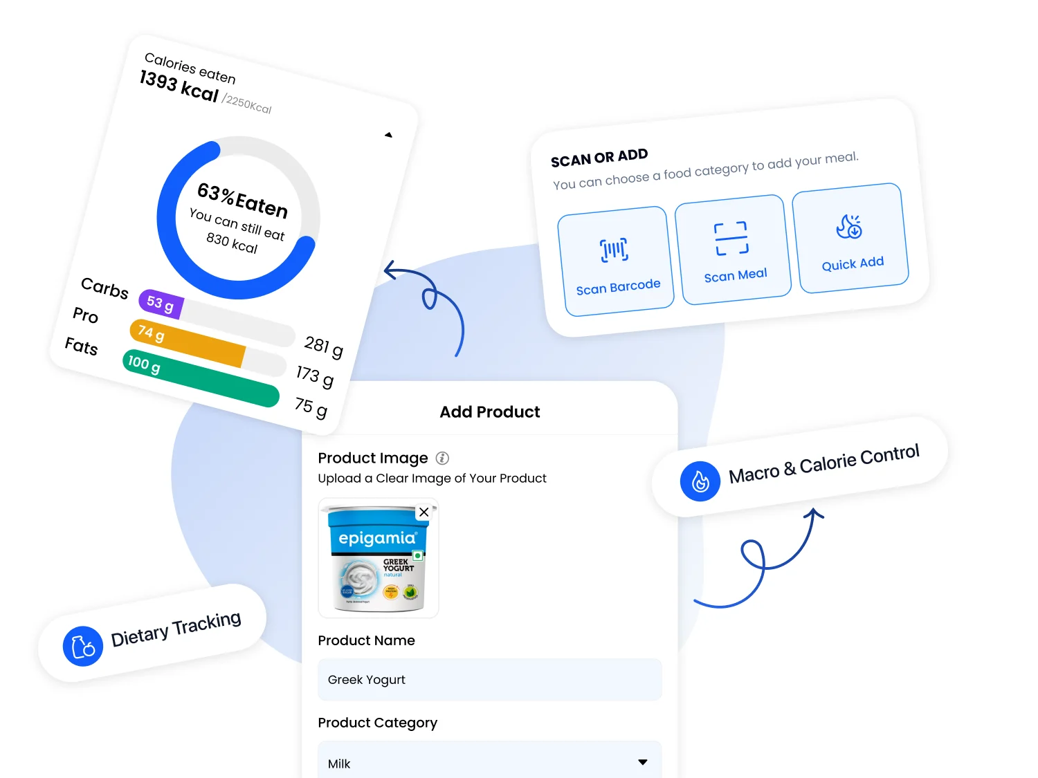 Illustratie bij Creëer impact met gepersonaliseerde voedingsschema's via de FITsociety App
