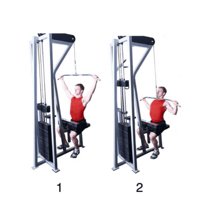Cable Pulldown