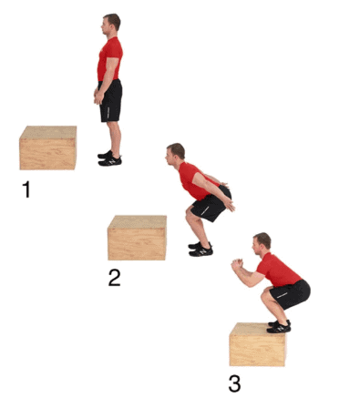 Boxjumps