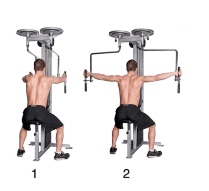 Machine rear raise