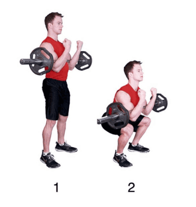 Zercher squat